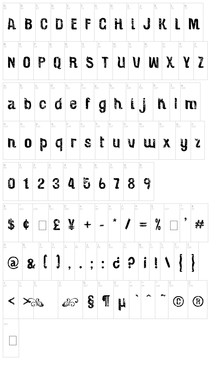 Rosebud font map